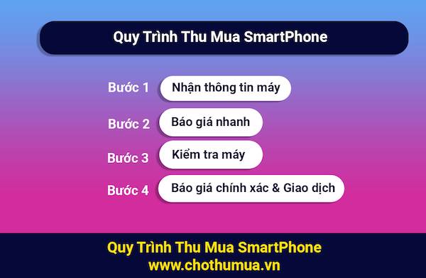 Quy trình thu mua điện thoại cũ Quy trình thu mua điện thoại cũ